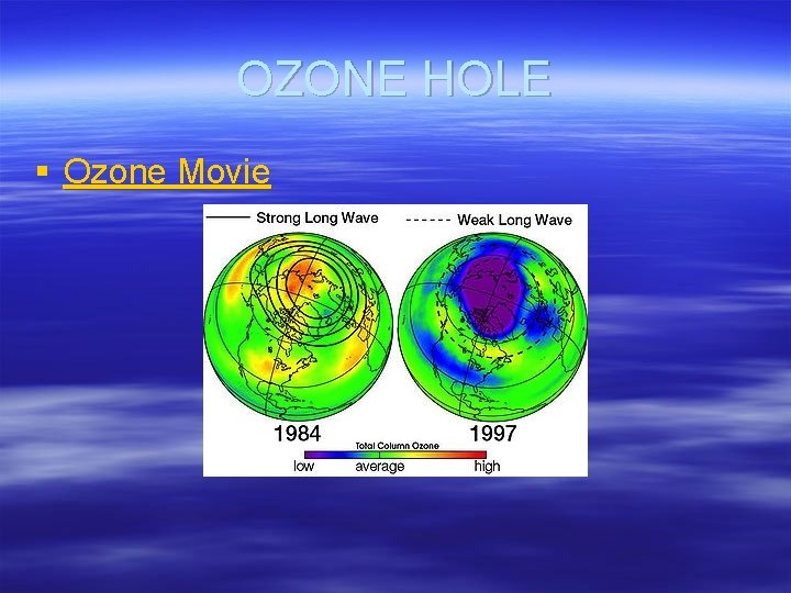 OZONE HOLE § Ozone Movie 