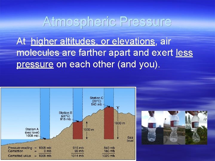 Atmospheric Pressure At higher altitudes, or elevations, air molecules are farther apart and exert