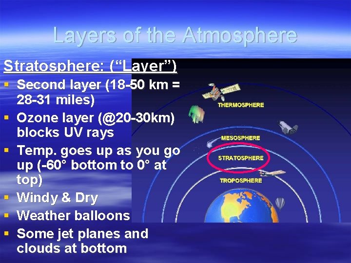 Layers of the Atmosphere Stratosphere: (“Layer”) § Second layer (18 -50 km = 28