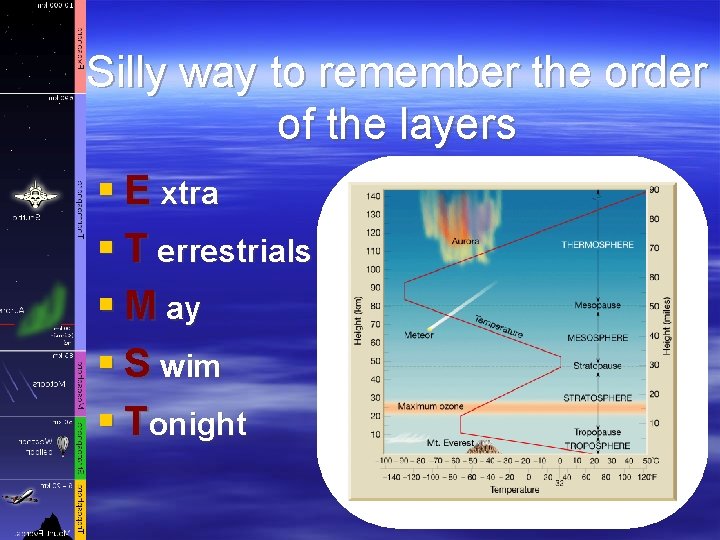 Silly way to remember the order of the layers § E xtra § T