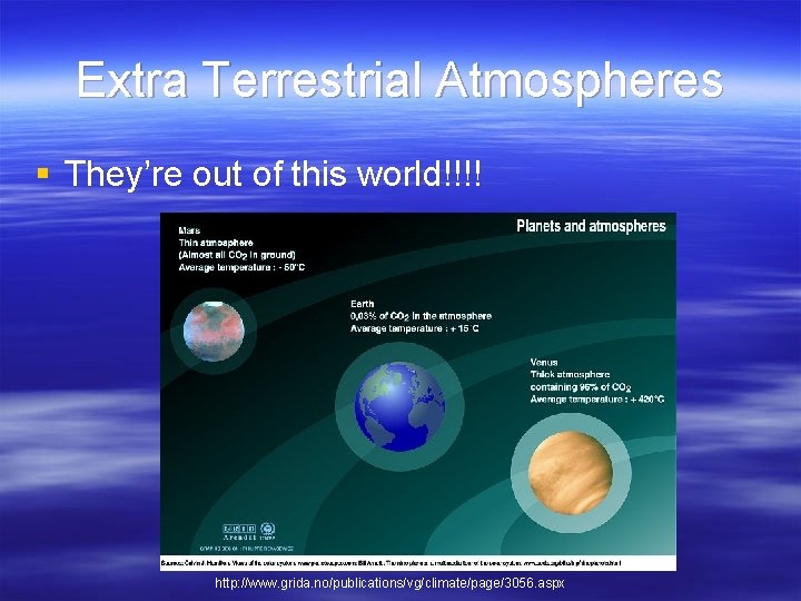 Extra Terrestrial Atmospheres § They’re out of this world!!!! http: //www. grida. no/publications/vg/climate/page/3056. aspx