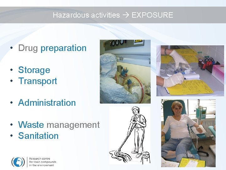 Hazardous activities EXPOSURE • Drug preparation • Storage • Transport • Administration • Waste