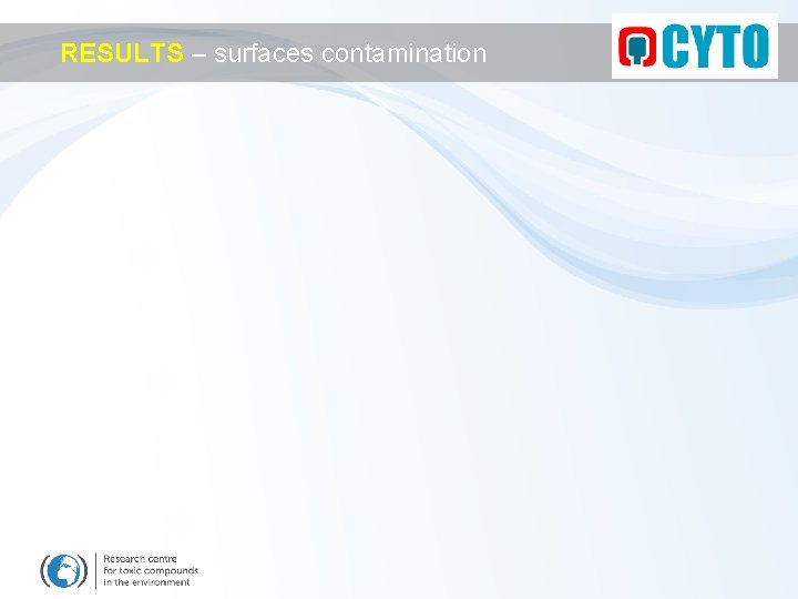 RESULTS – surfaces contamination 