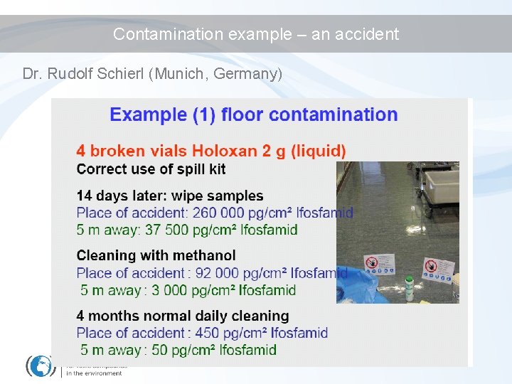 Contamination example – an accident Dr. Rudolf Schierl (Munich, Germany) 