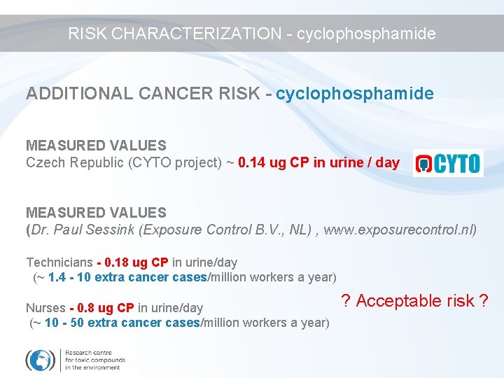 RISK CHARACTERIZATION - cyclophosphamide ADDITIONAL CANCER RISK - cyclophosphamide MEASURED VALUES Czech Republic (CYTO