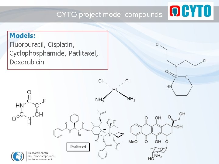 CYTO project model compounds Models: Fluorouracil, Cisplatin, Cyclophosphamide, Paclitaxel, Doxorubicin 