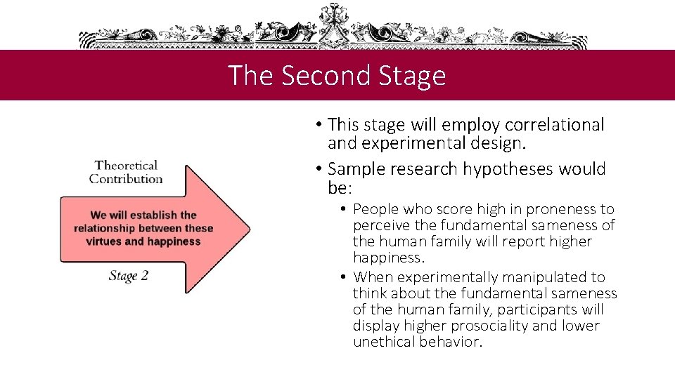 The Second Stage • This stage will employ correlational and experimental design. • Sample