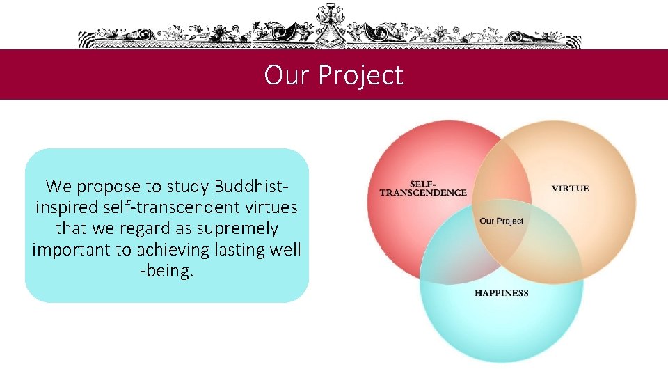 Our Project We propose to study Buddhistinspired self-transcendent virtues that we regard as supremely