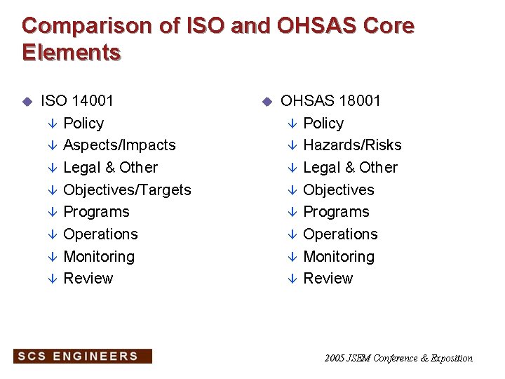 Comparison of ISO and OHSAS Core Elements u ISO 14001 â Policy â Aspects/Impacts