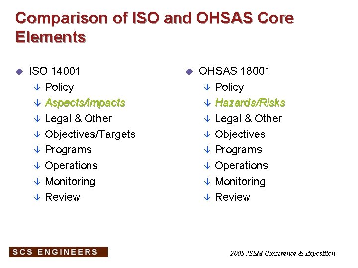 Comparison of ISO and OHSAS Core Elements u ISO 14001 â Policy â Aspects/Impacts