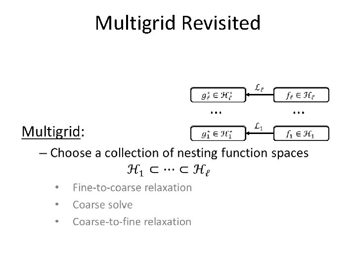Multigrid Revisited • Multigrid Revisited •
