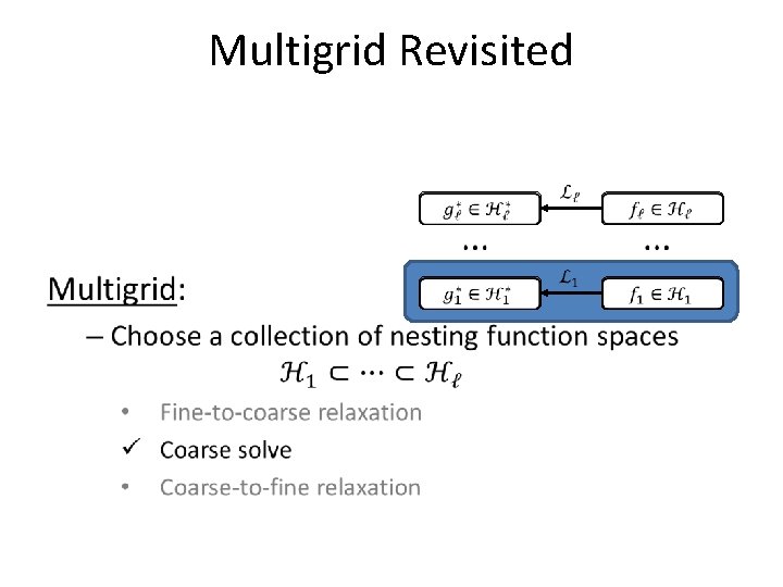 Multigrid Revisited • Multigrid Revisited •