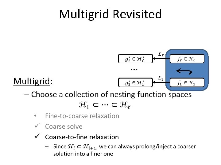 Multigrid Revisited • Multigrid Revisited •