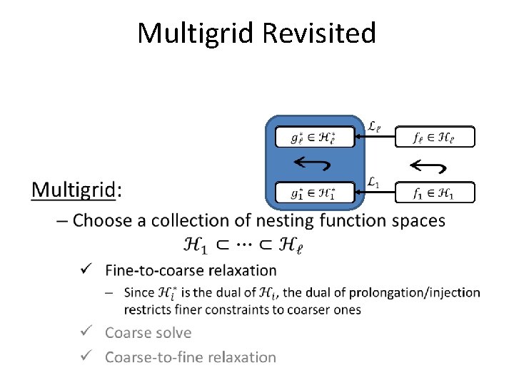 Multigrid Revisited • Multigrid Revisited •