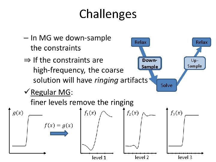 Challenges • Relax Down. Sample Up. Sample Solve level 1 level 2 level 3 Challenges • Relax Down. Sample Up. Sample Solve level 1 level 2 level 3