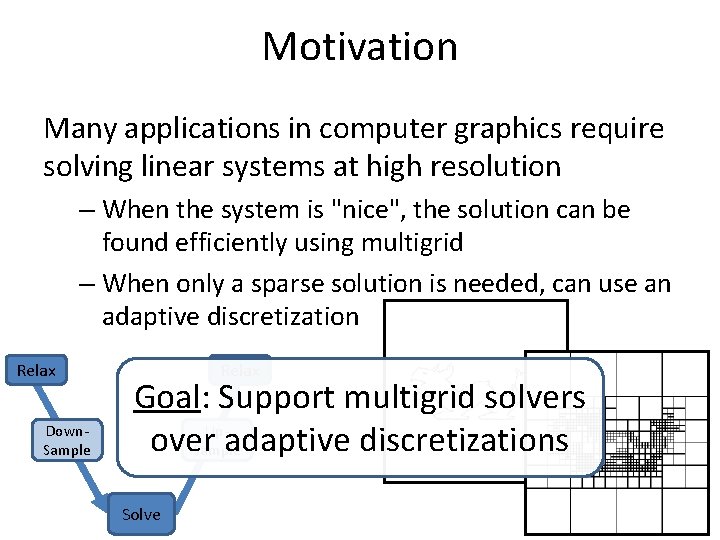 Motivation Many applications in computer graphics require solving linear systems at high resolution – Motivation Many applications in computer graphics require solving linear systems at high resolution –