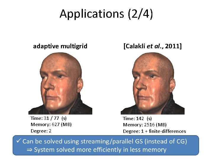 Applications (2/4) adaptive multigrid Time: 31 / 77 (s) Memory: 627 (MB) Degree: 2 Applications (2/4) adaptive multigrid Time: 31 / 77 (s) Memory: 627 (MB) Degree: 2