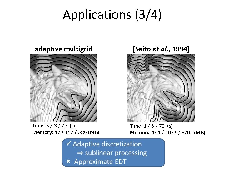 Applications (3/4) adaptive multigrid Time: 3 / 8 / 26 (s) Memory: 47 / Applications (3/4) adaptive multigrid Time: 3 / 8 / 26 (s) Memory: 47 /