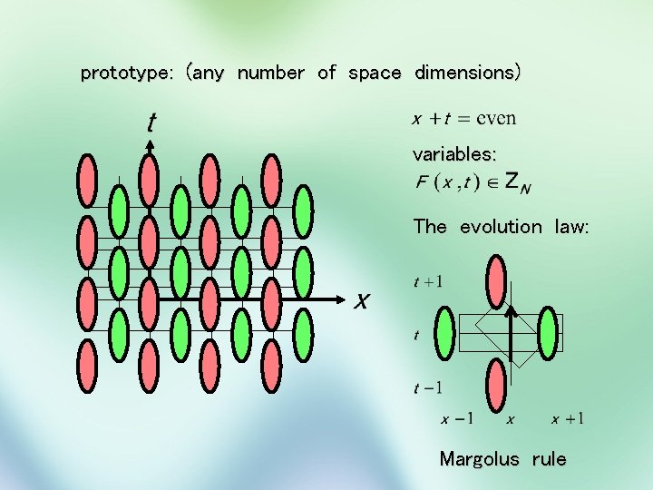 prototype: (any number of space dimensions) variables: The evolution law: Margolus rule 