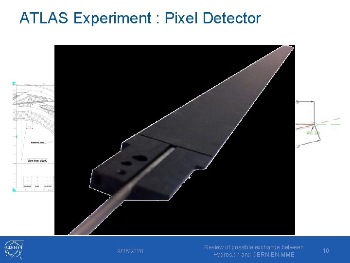 ATLAS Experiment : Pixel Detector 9/25/2020 Review of possible exchange between Hydros. ch and