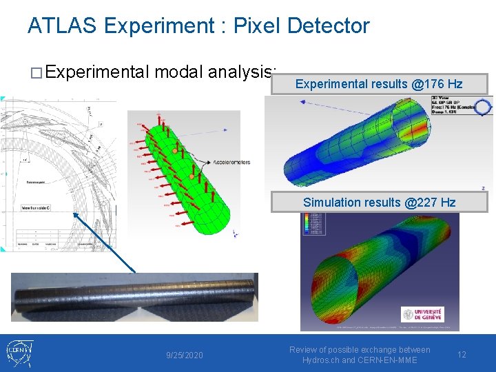 ATLAS Experiment : Pixel Detector � Experimental modal analysis: Experimental results @176 Hz Simulation