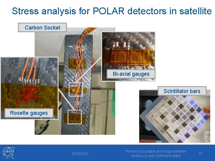 Stress analysis for POLAR detectors in satellite Carbon Socket Bi-axial gauges Scintillator bars Rosette