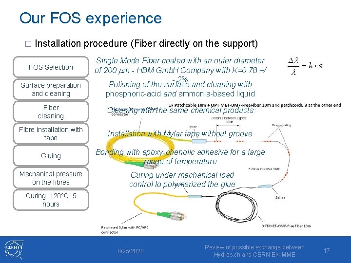Our FOS experience � Installation procedure (Fiber directly on the support) FOS Selection Surface