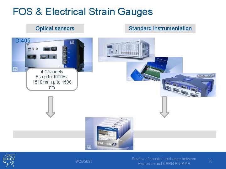 FOS & Electrical Strain Gauges Optical sensors Standard instrumentation DI 405 4 Channels Fs
