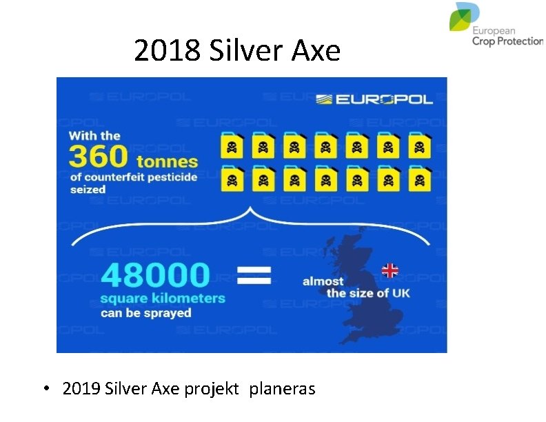 2018 Silver Axe III • 2019 Silver Axe projekt planeras 