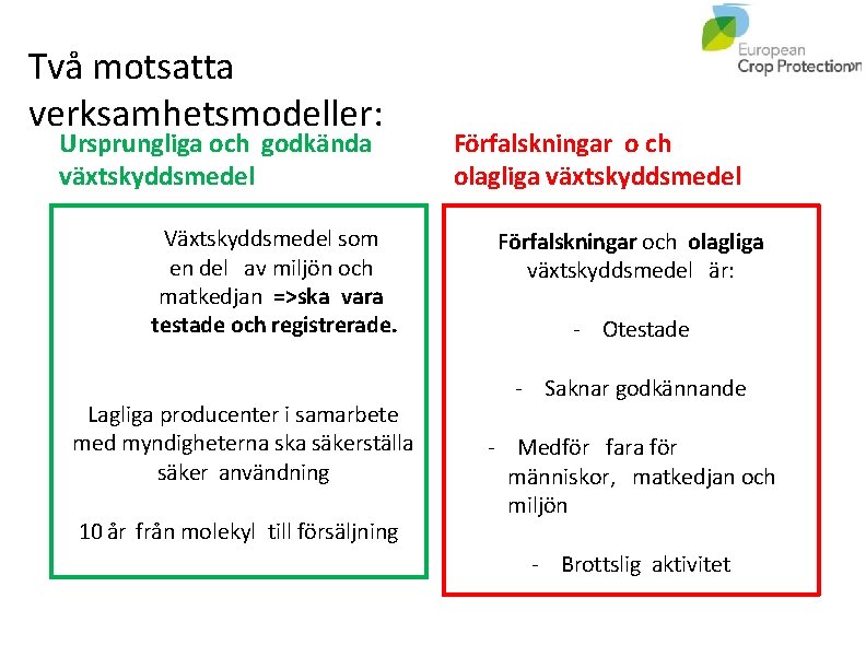 Två motsatta verksamhetsmodeller: Ursprungliga och godkända växtskyddsmedel Växtskyddsmedel som en del av miljön och