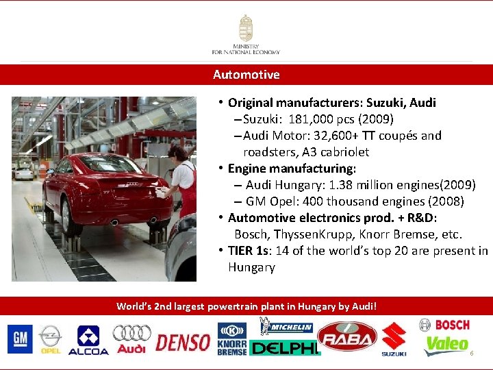 Automotive • Original manufacturers: Suzuki, Audi – Suzuki: 181, 000 pcs (2009) – Audi