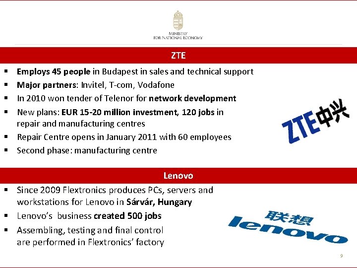 ZTE Employs 45 people in Budapest in sales and technical support Major partners: Invitel,