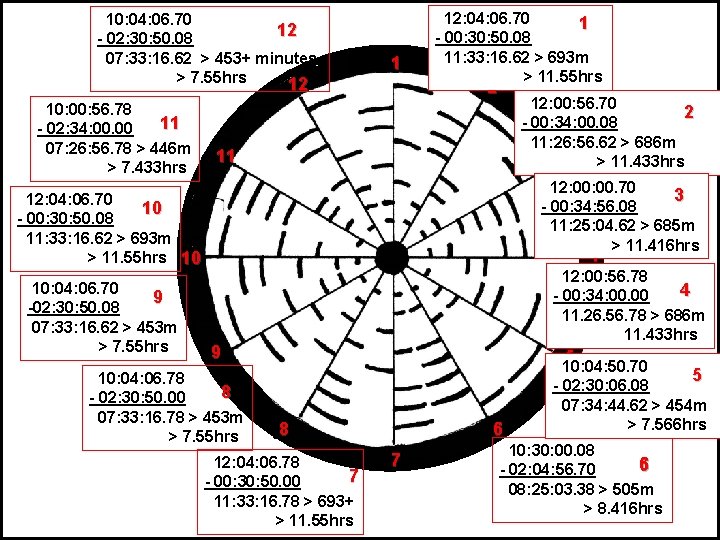 10: 04: 06. 70 12 - 02: 30: 50. 08 07: 33: 16. 62