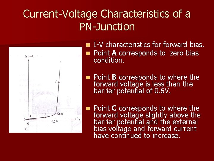 Current-Voltage Characteristics of a PN-Junction n n I-V characteristics forward bias. Point A corresponds