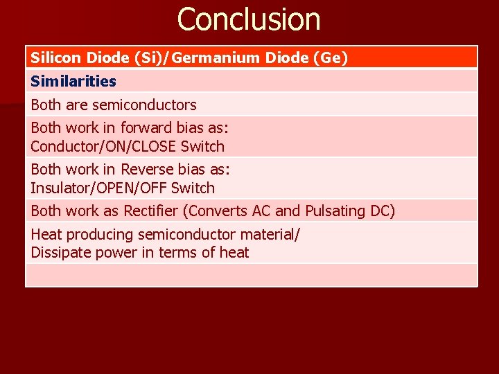 Conclusion Silicon Diode (Si)/Germanium Diode (Ge) Similarities Both are semiconductors Both work in forward