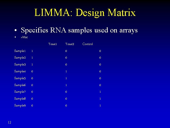 LIMMA: Design Matrix • Specifies RNA samples used on arrays • >Mat Treat 1