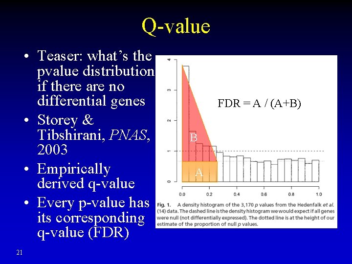 Q-value • Teaser: what’s the pvalue distribution if there are no differential genes •