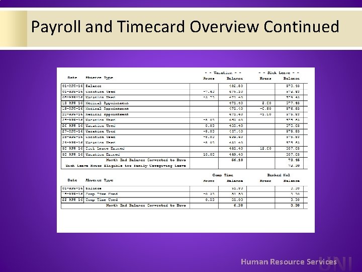 Payroll and Timecard Overview Continued UNI Human Resource Services 