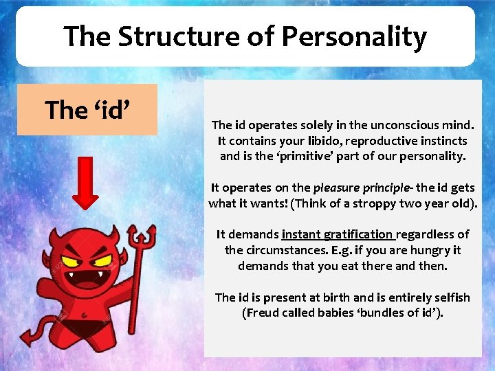 The Structure of Personality The ‘id’ The id operates solely in the unconscious mind.