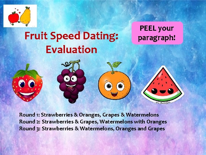 Fruit Speed Dating: Evaluation PEEL your paragraph! Round 1: Strawberries & Oranges, Grapes &