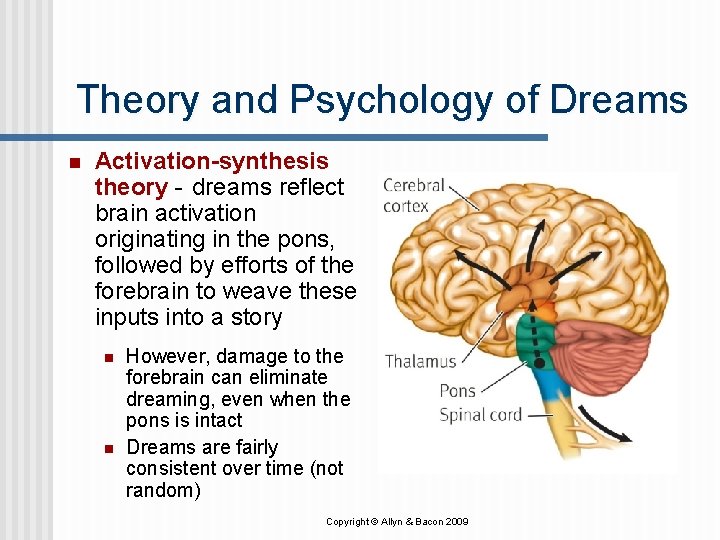 Theory and Psychology of Dreams n Activation-synthesis theory - dreams reflect brain activation originating Theory and Psychology of Dreams n Activation-synthesis theory - dreams reflect brain activation originating