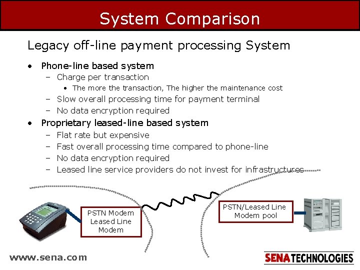 System Comparison Legacy off-line payment processing System • Phone-line based system – Charge per