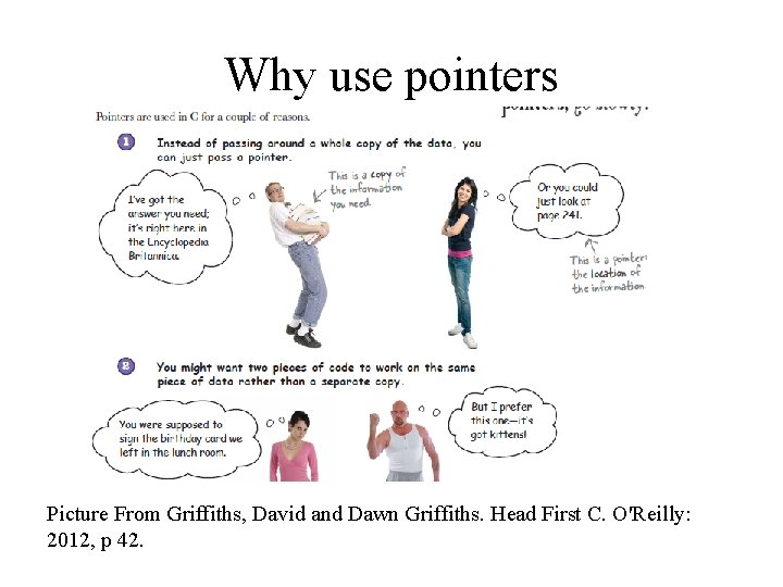 Why use pointers Picture From Griffiths, David and Dawn Griffiths. Head First C. O'Reilly: