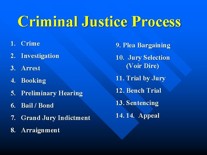 Criminal Justice Process 1. Crime 9. Plea Bargaining 2. Investigation 3. Arrest 10. Jury