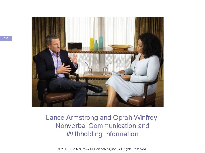 12 Lance Armstrong and Oprah Winfrey: Nonverbal Communication and Withholding Information © 2015, The