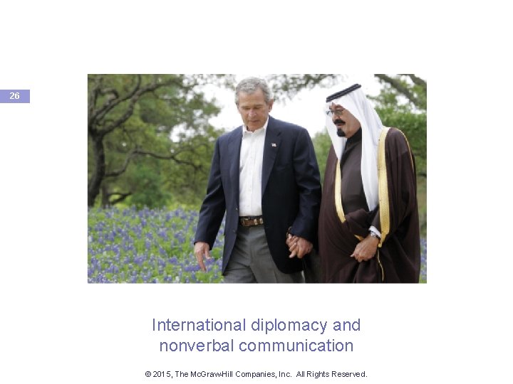 26 International diplomacy and nonverbal communication © 2015, The Mc. Graw-Hill Companies, Inc. All