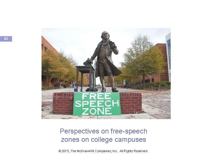 42 Perspectives on free-speech zones on college campuses © 2015, The Mc. Graw-Hill Companies,