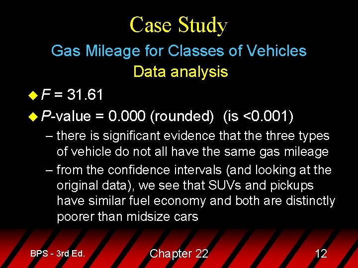 Case Study Gas Mileage for Classes of Vehicles Data analysis u. F = 31.