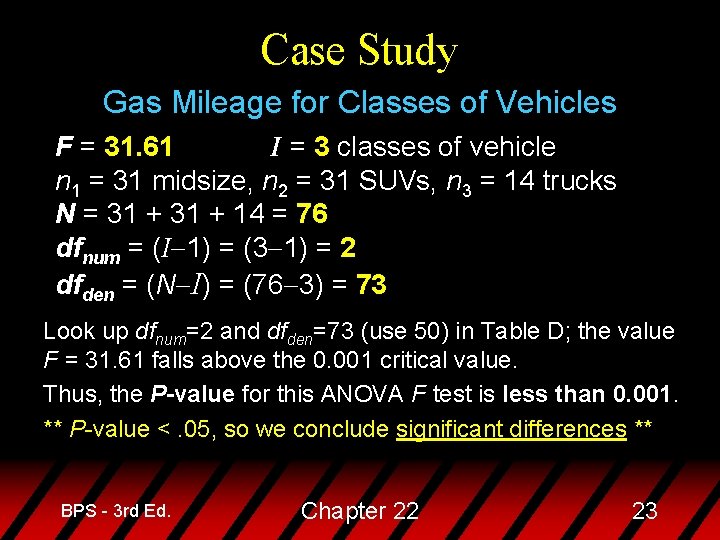 Case Study Gas Mileage for Classes of Vehicles F = 31. 61 I =