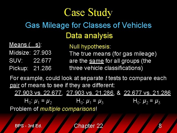 Case Study Gas Mileage for Classes of Vehicles Data analysis Means ( Midsize: SUV: